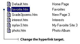 Changing your hyperlink target